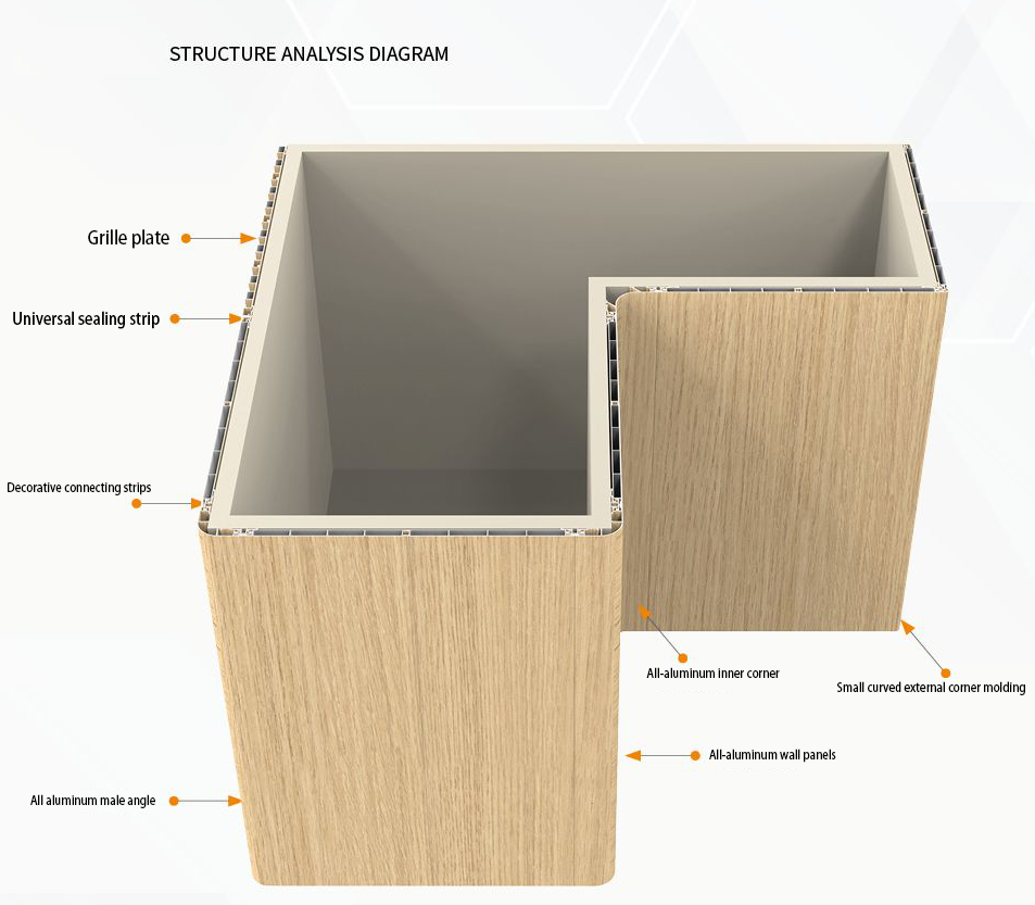9mm Grid Plate LP-163 for Wall Panels | January 2026