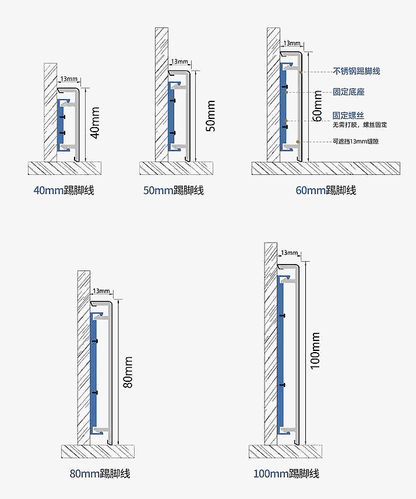 Stainless steel – Snap-On Type – Skirting Board